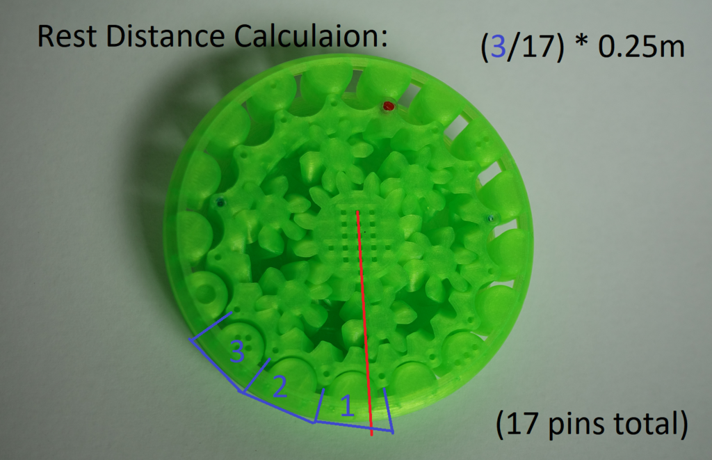 Print in Place- Distance Measuring Roll Tool - photo 4