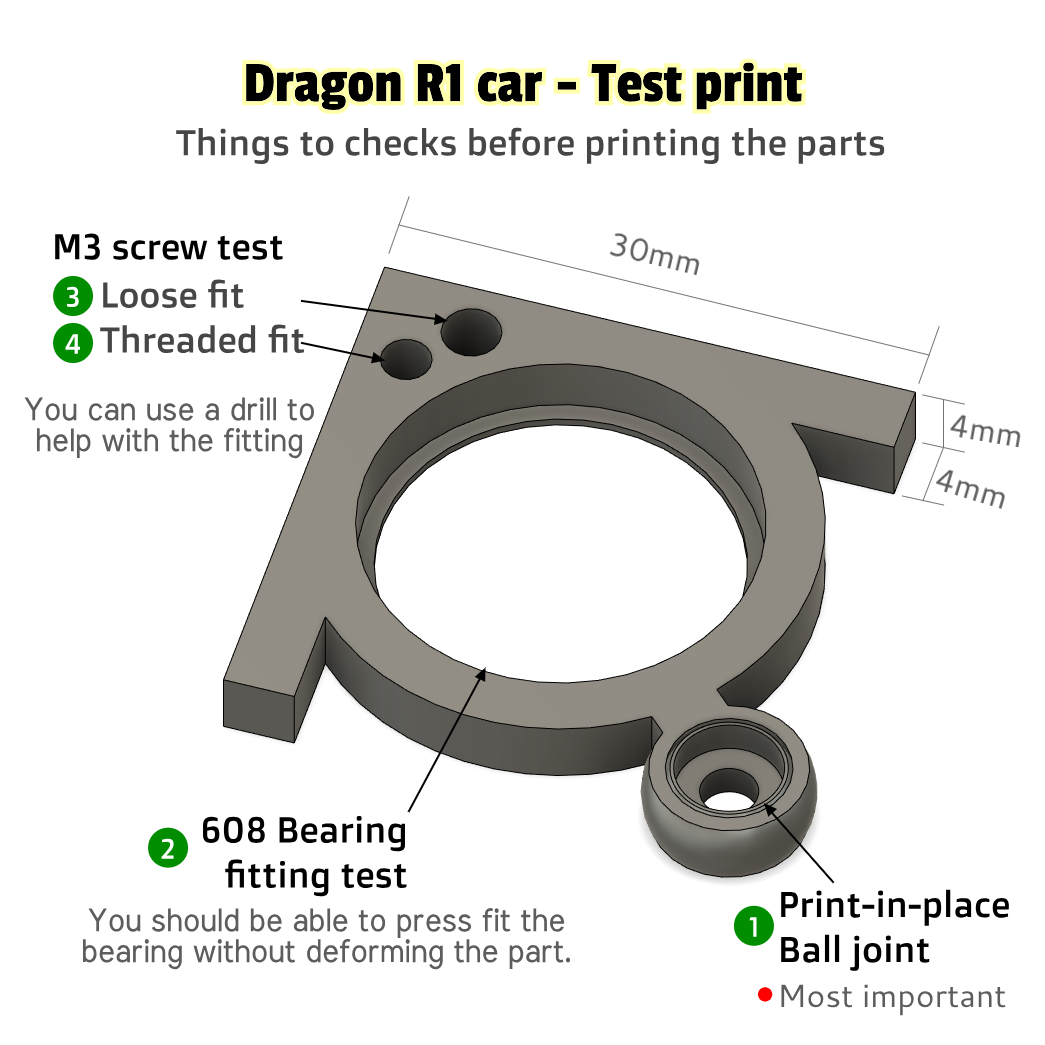 Dragon R1 - Open Source RC car - photo 2