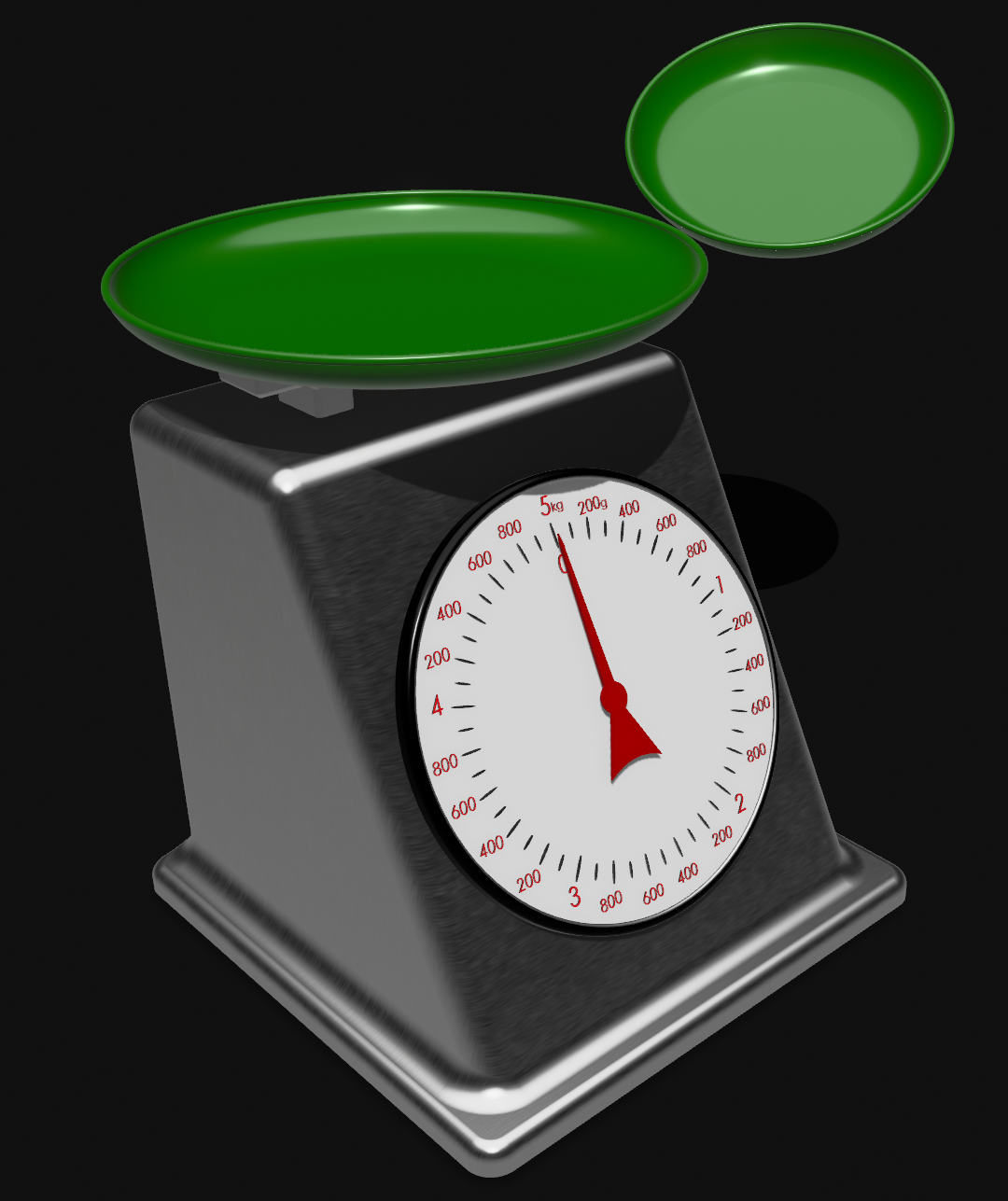 Mechanical and electronic kitchen scale replicas