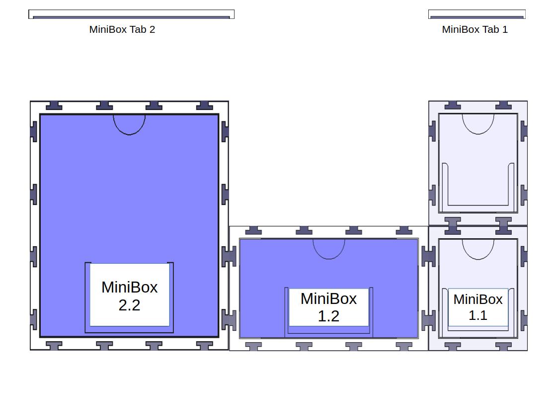 MiniBox 1.2 (storage box)