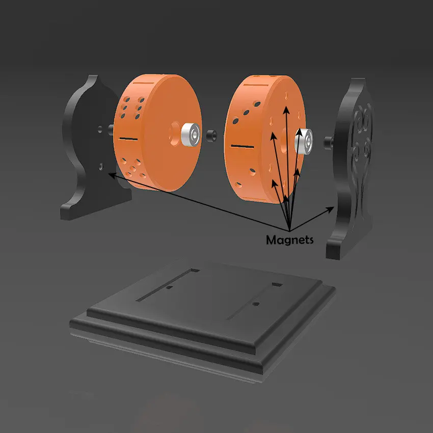 Rotating Dice - photo 4