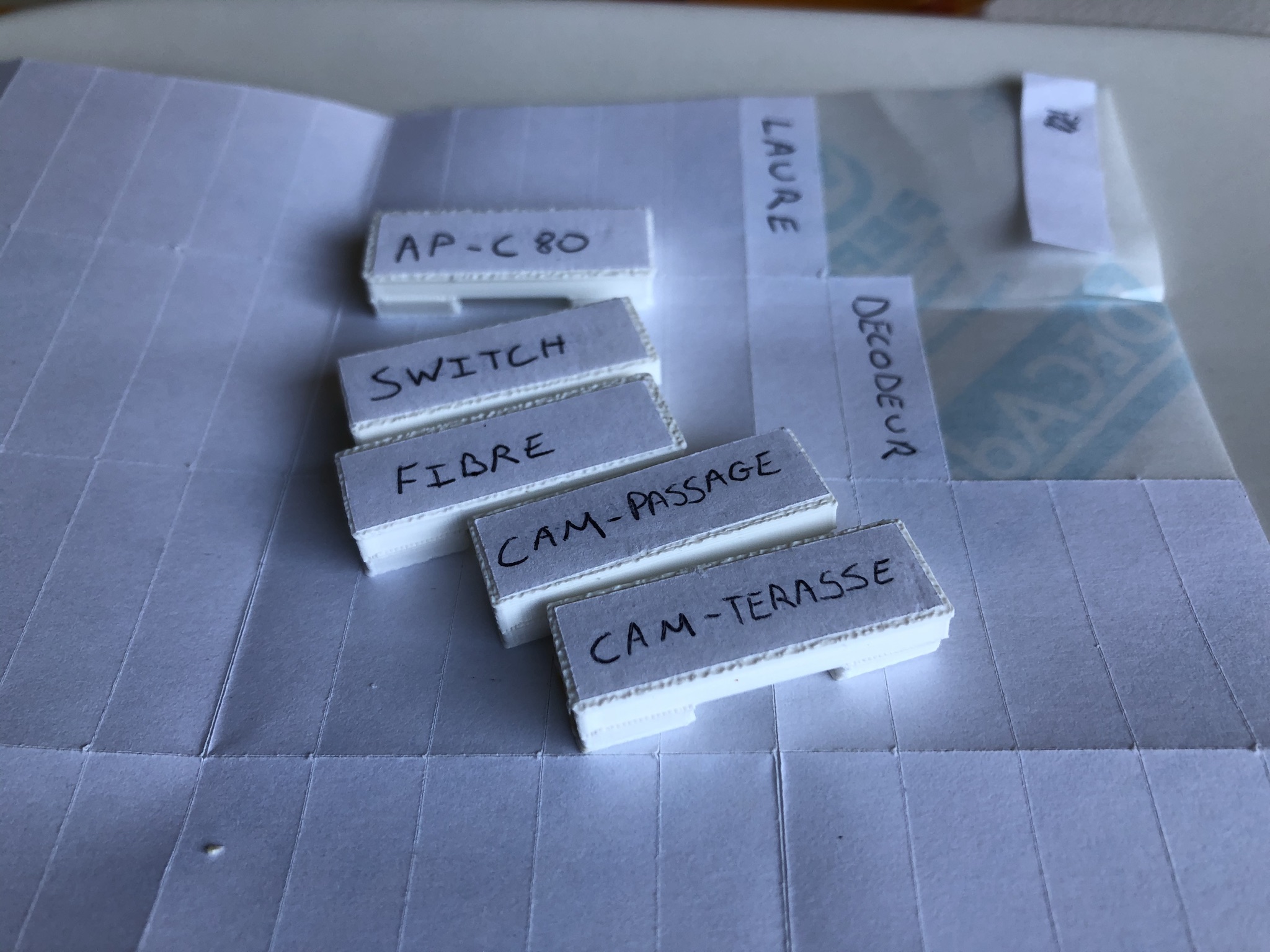 Ethernet cable label - photo 4